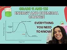 Video thumbnail for Energy and Chemical Change grade 11: Activation energy, heat of reaction, catalyst and MORE!