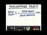 Video thumbnail for GCSE Business Studies Finance Revision