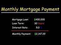 Video thumbnail for How To Calculate Your Mortgage Payment