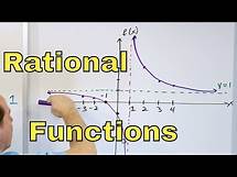 Video thumbnail for 11 - Graphing Rational Functions w/ Horizontal & Vertical Asymptotes