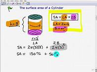 Video thumbnail for Understand Basic Surface Area