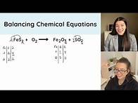 Video thumbnail for Balancing Chemical Equations With Polyatomic Ions and Fractions | Study Chemistry With Us