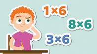 Video thumbnail for 6 times table - KS2 Maths - BBC Bitesize