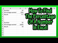 Video thumbnail for How To Calculate (Or Find) The Percent, Percentage Of A Number In Excel Explained, Excel Percentage