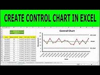 Video thumbnail for Create a Basic Control Chart | HOW TO CREATE CONTROL CHARTS IN EXCEL | Shewhart Control Chart