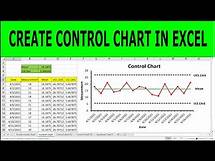 Video thumbnail for Create a Basic Control Chart | HOW TO CREATE CONTROL CHARTS IN EXCEL | Shewhart Control Chart
