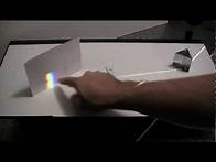 Video thumbnail for Newton's Prism Experiment