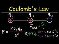 Video thumbnail for Coulomb's Law - Net Electric Force & Point Charges