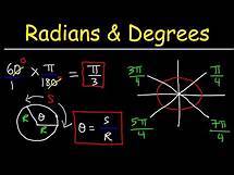 Video thumbnail for Radians and Degrees