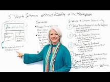 Video thumbnail for 5 Ways to Improve Accountability in the Workplace - Project Management Training
