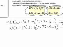 Video thumbnail for SPC - Calculating Upper/Lower Control Limits