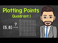 Video thumbnail for How to Plot Points on a Coordinate Plane (Quadrant 1) | Positive Coordinates | Math with Mr. J