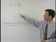 Video thumbnail for McDougal Littell Pre Algebra - Math Homework Help - MathHelp.com