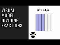 Video thumbnail for Dividing fractions with a visual model