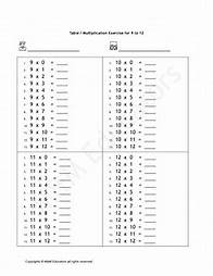 Video thumbnail for 260 Printable Multiplication Practice Problems | Numbers 1-12 | 1-4 Grade Math | Math Worksheets | 9-12 Multiplication Table | 5 Worksheets - Etsy