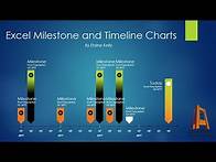 Video thumbnail for Excel Milestone Timeline Chart 101
