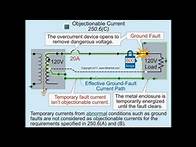 Video thumbnail for Introduction into Electrical Safety Standards - NFPA 70E, 70 NEC, OSHA