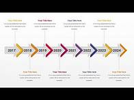 Video thumbnail for How to Create Animated Timelines infographic Using Microsoft PowerPoint
