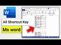 Video thumbnail for How to See All Shortcut Key in MS Word