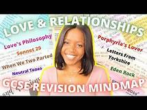 Video thumbnail for Love & Relationships Poetry Revision: Mind Map Of All 15 Poems! English GCSE Mock Exams Revision!