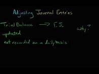 Video thumbnail for Adjusting Journal Entries (Introduction)