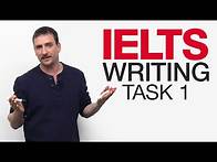 Video thumbnail for IELTS Writing Task 1: What to write!