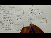 Video thumbnail for IEEE 754 Standard for Floating Point Numbers with Example