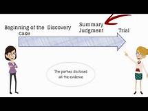 Video thumbnail for What is summary judgment?