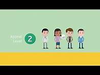Video thumbnail for What Is An Insurance Appeal Process?