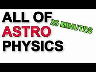Video thumbnail for A Level Physics Revision: All of Astrophysics (in under 25 minutes!)