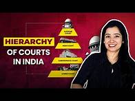 Video thumbnail for Hierarchy of Courts Explained | Structure of Judiciary in India