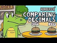 Video thumbnail for Comparing Decimals | Less Than and Greater Than Decimals | Grades 4-6