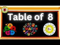 Video thumbnail for Table of 8 | Learn Multiplication Fast | Easy Multiplication Tables for Kids | Preschool Learning |