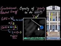 Video thumbnail for Gravitational potential energy derivation | Work & Energy | Physics | Khan Academy