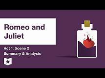 Video thumbnail for Romeo and Juliet by William Shakespeare | Act 1, Scene 2 Summary & Analysis