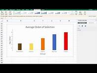 Video thumbnail for How to Create Bar Graph for Averages in Excel