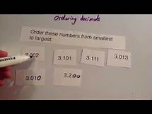 Video thumbnail for Ordering Decimals - Corbettmaths