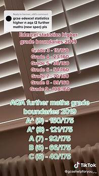 Video thumbnail for GCSE Maths and Statistics Grade Boundaries 2019