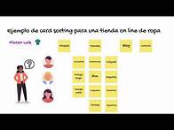Video thumbnail for Descubre el Card sorting. Una potente técnica para optimizar el diseño de tu web o app. ¡Vamos! 💪💪
