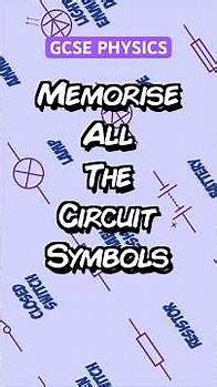 Video thumbnail for Everything you need to know on Circuit Symbols! #gcse #science #physics #circuits #electricity