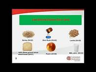 Video thumbnail for What is the Glycemic Index?
