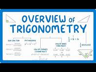 Video thumbnail for GCSE Maths - All the Trigonometry Equations you Need To know!