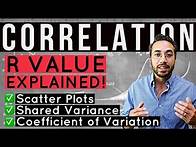 Video thumbnail for Correlation Coefficient (r value) Explained