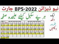 Video thumbnail for New Designed Chart | Pay Scales 2022 | How can you know your pay in BPS-2022 || Pay Pension Tax