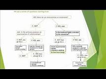 Video thumbnail for Quantitative Research: An Overview