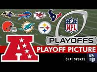 Video thumbnail for NFL Playoff Picture, Wild Card Schedule, Bracket, Matchups, Dates And Times For 2024 AFC Playoffs