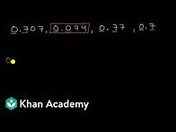 Video thumbnail for Comparing decimals example