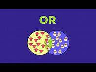 Video thumbnail for Building Search Strings, Part 1: Boolean Operators