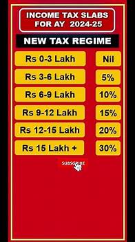 Video thumbnail for New Tax Regime AY 2024-25 | New Tax Regime FY 2023-24 | Income Tax Slab Rate as per New Tax Regime |