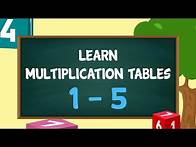 Video thumbnail for Multiplication Tables 1 to 5 | Learn How to Practice Tables | Kids Channel